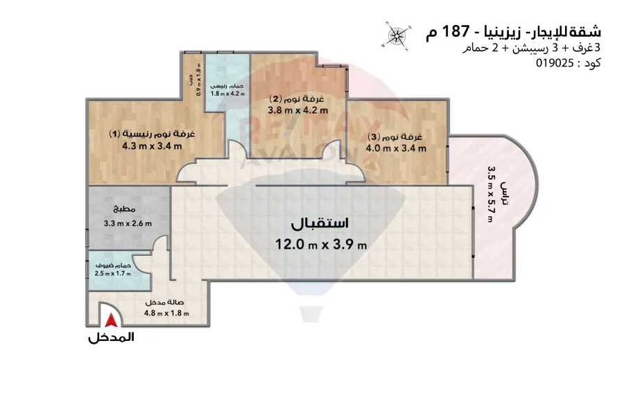 Furnished apartment for rent 187 m Zizinia