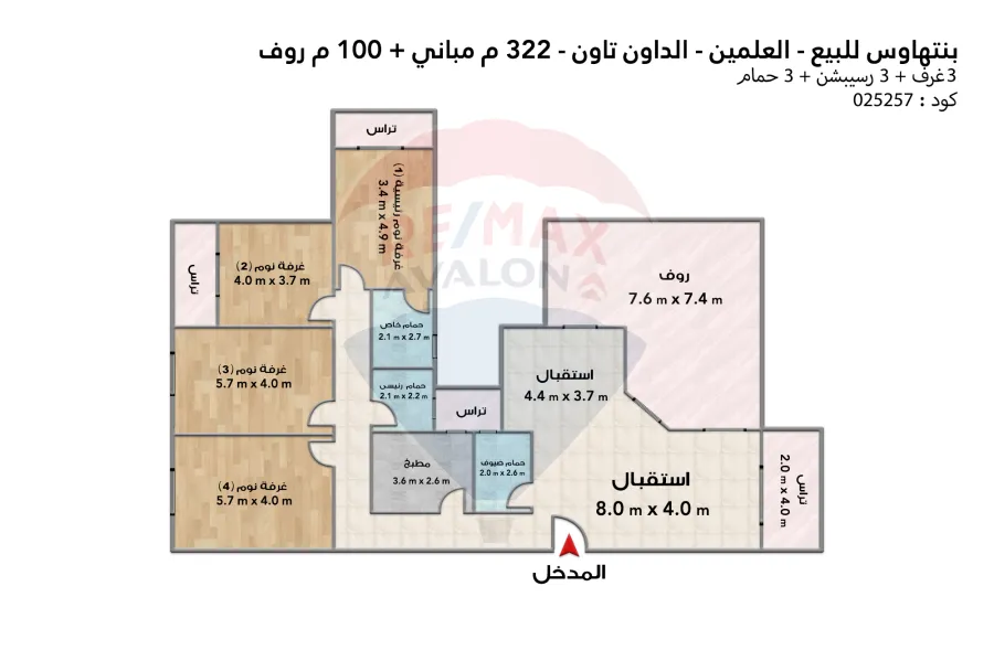 بنتهاوس للبيع العلمين الجديدة (داون تاون)
