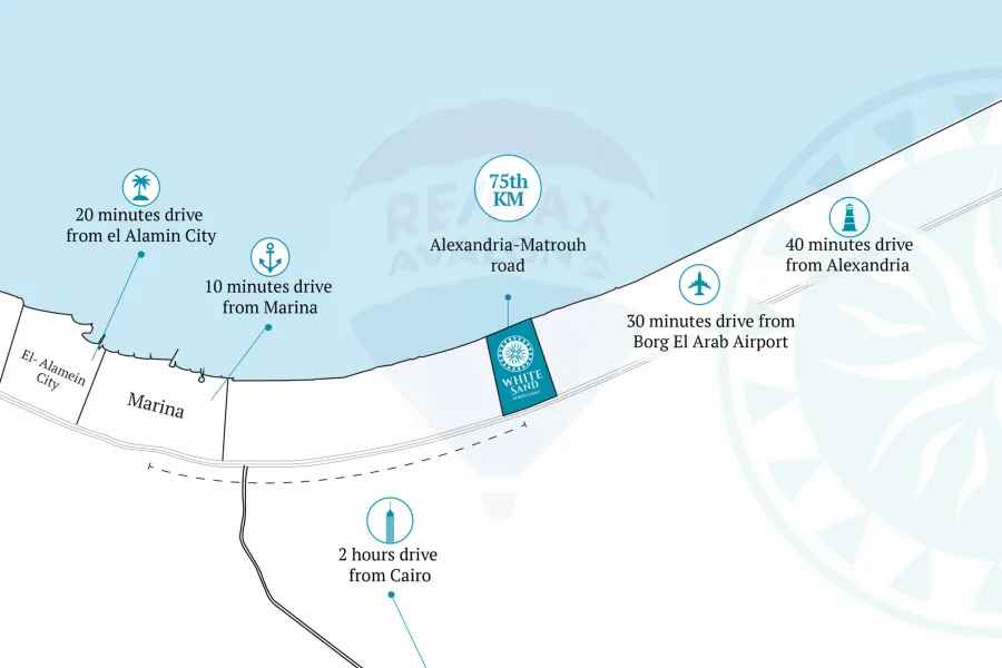 Challet for sale 65 m north coast (white sand)
