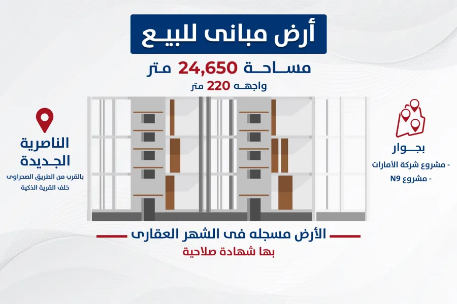 Building land for sale 24,650 m New Nasiriyah (near the desert road)