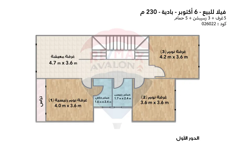 فيلا تاون  هاوس كورنر للبيع (بادية - بالم هيلز) 230 م