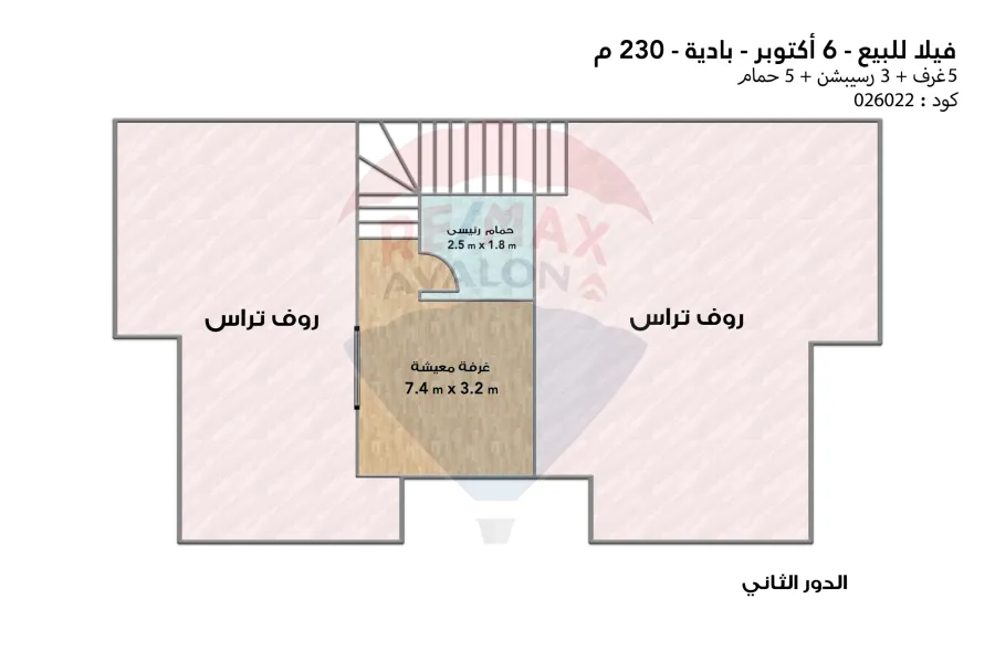 فيلا تاون  هاوس كورنر للبيع (بادية - بالم هيلز) 230 م