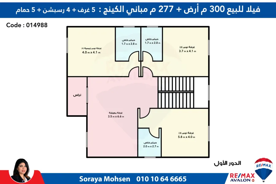 فيلا للبيع 300 م كينج مريوط (كومباوند الواحة الخضراء)