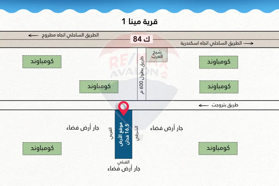 أرض فضاء للبيع الساحل الشمالي قبلي الطريق (الكيلو 84 - أمام مينا 1) 16,5 فدان