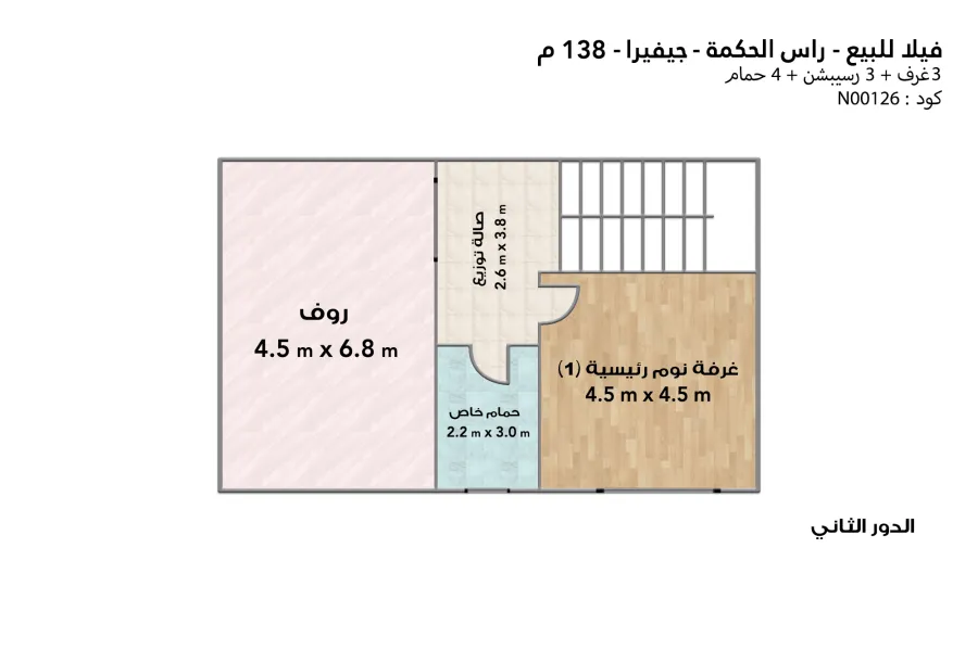 اتاتشد فيلا للبيع (جيفيرا - رأس الحكمة) 138 م مباني