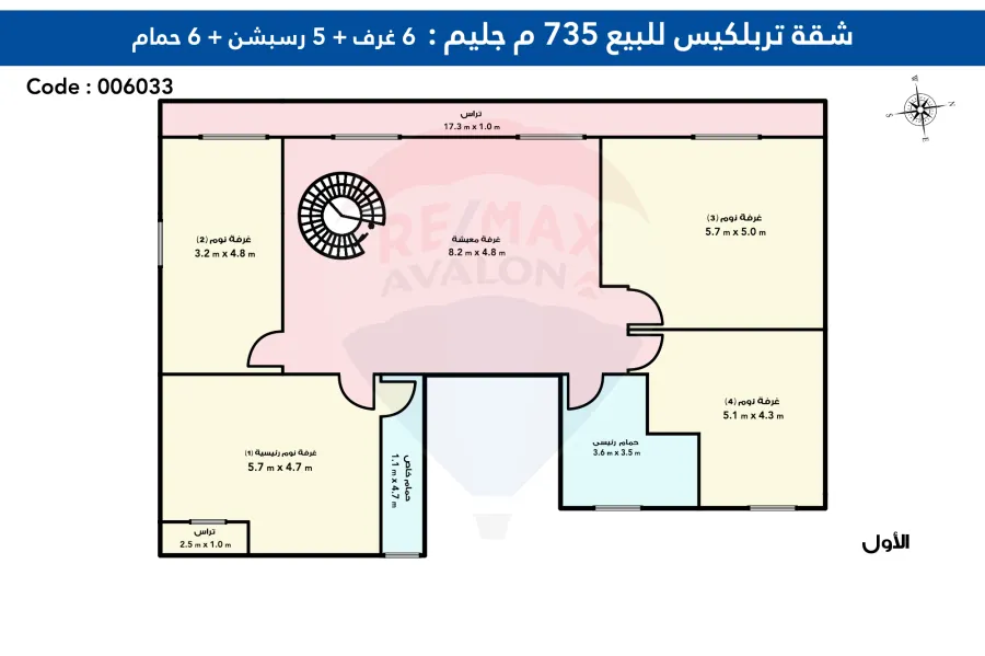 شقه تربلكيس للبيع 735 م  جليم ( خطوات من البحر )