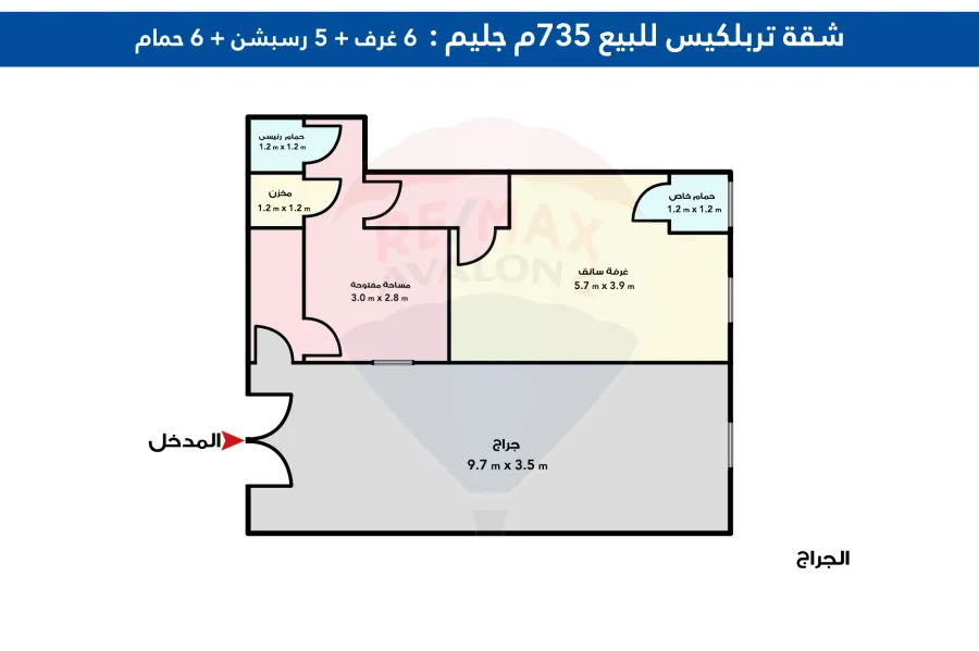 شقه تربلكيس للبيع 735 م  جليم ( خطوات من البحر )