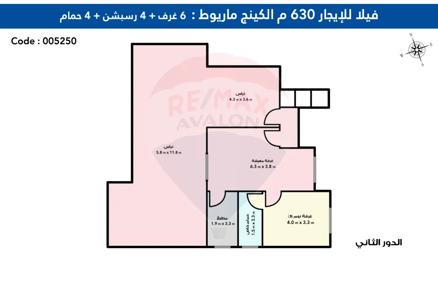 فيلا للإيجار 630 م كينج مريوط ( كومباوند العروبة)