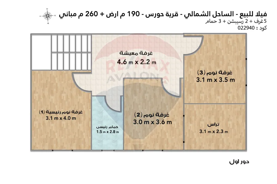 فيلا توين هاوس للبيع (حورس والرمال الذهبية) 190 م