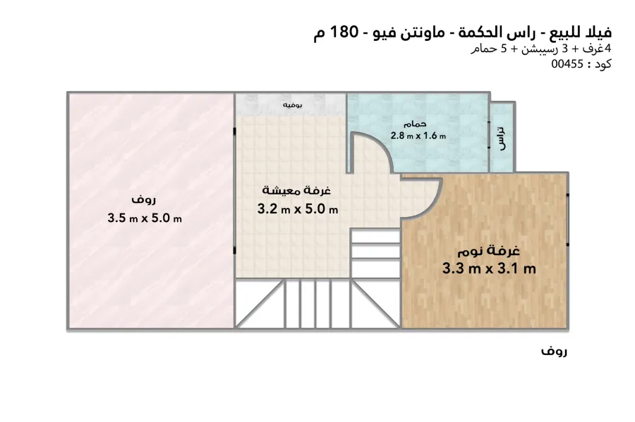 فيلا تاون هاوس ميدل للبيع (ماونتن فيو - LVIS)