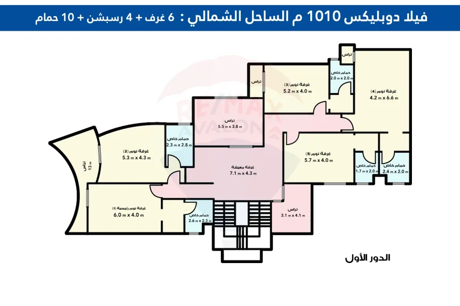 فيلا للبيع 1,010 م الساحل الشمالي سيدي كرير (كومباوند سيدرا - صف اول بحر)
