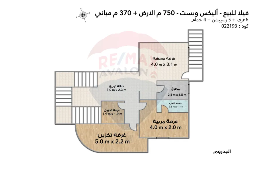 فيلا للبيع 750 م كينج مريوط (كومباوند اليكس ويست)